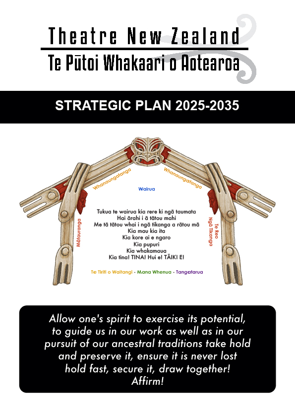 2025 Strategic Plan web 01